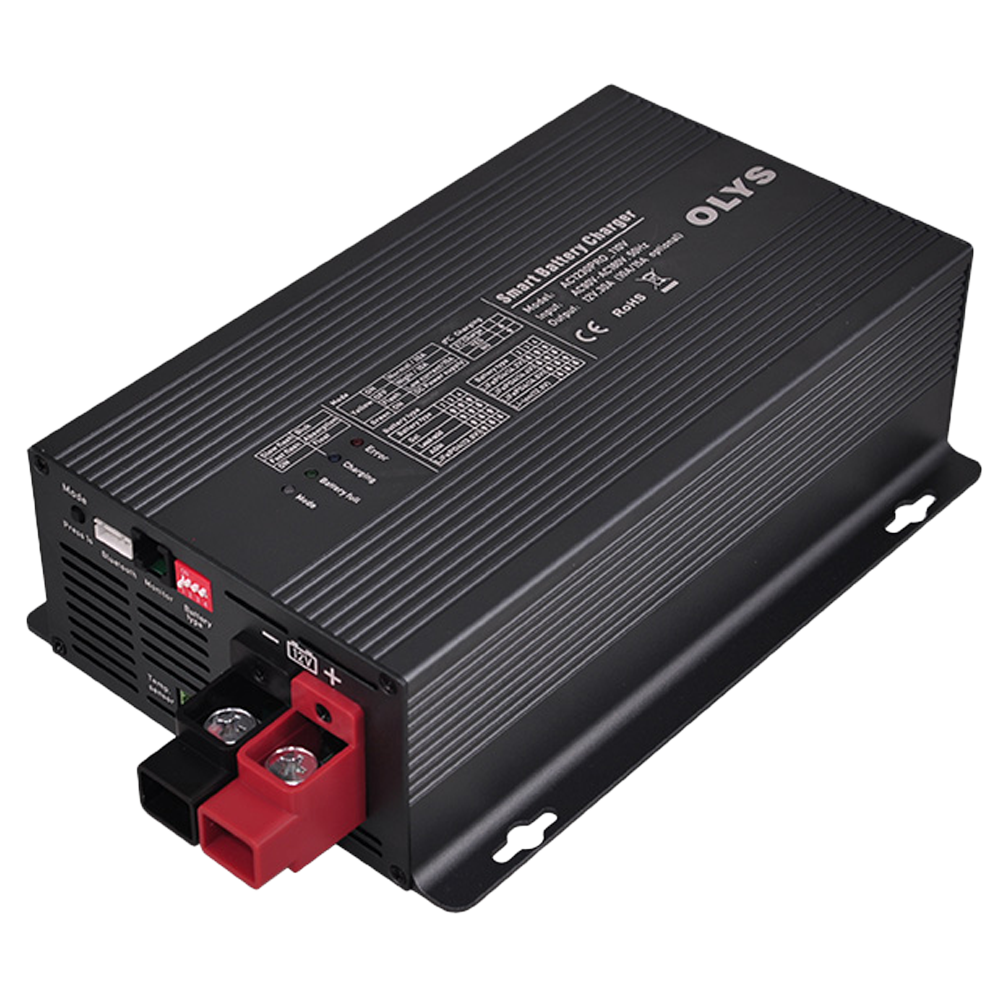 AC-1230PRO