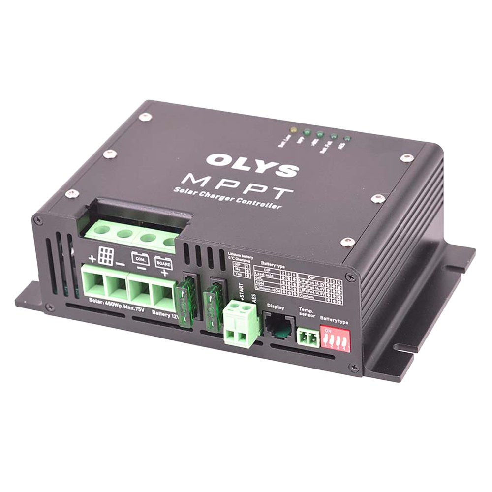 MPPT-7535-DUO
