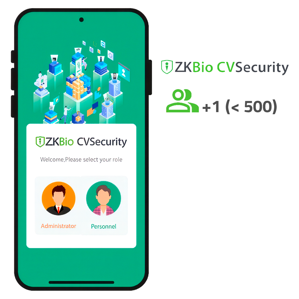 ZK-SOF-ZKBIOCV-MBAPP-N-PERSONNEL-ADDON