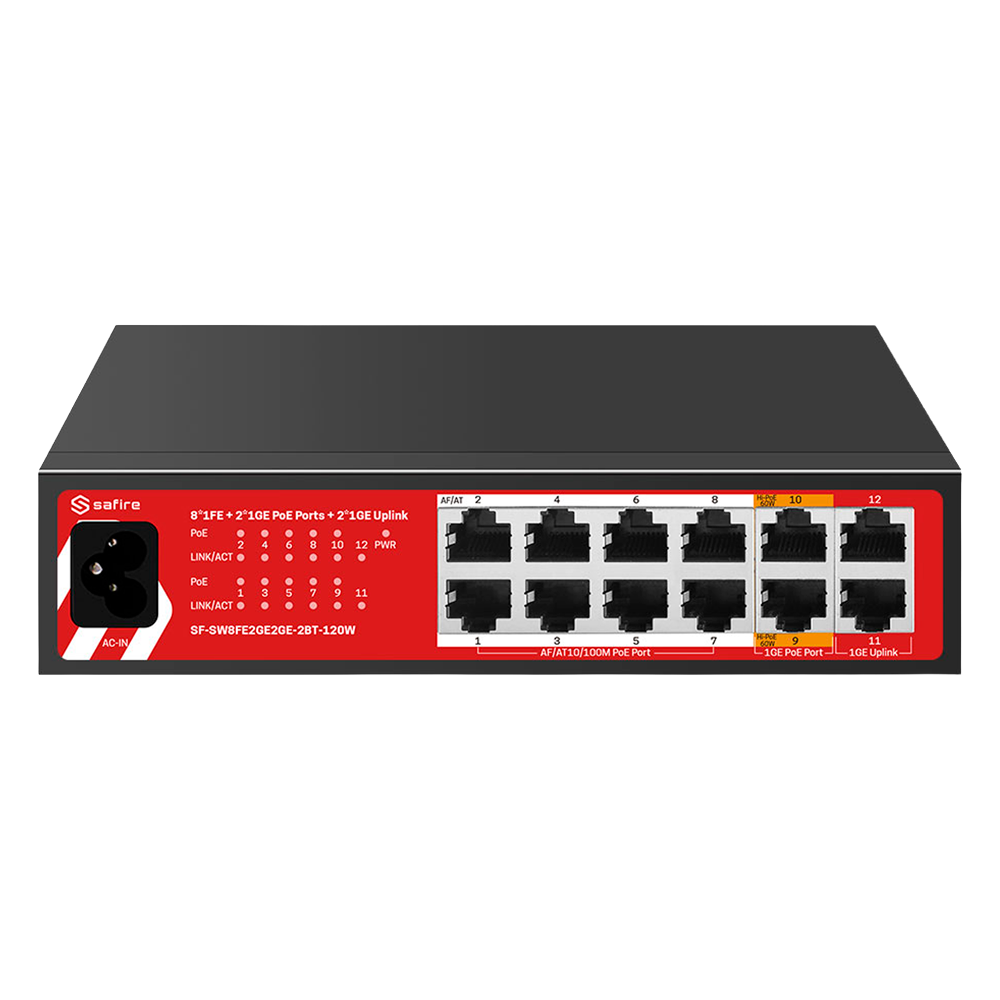 SF-SW8FE2GE2GE-2BT-120W