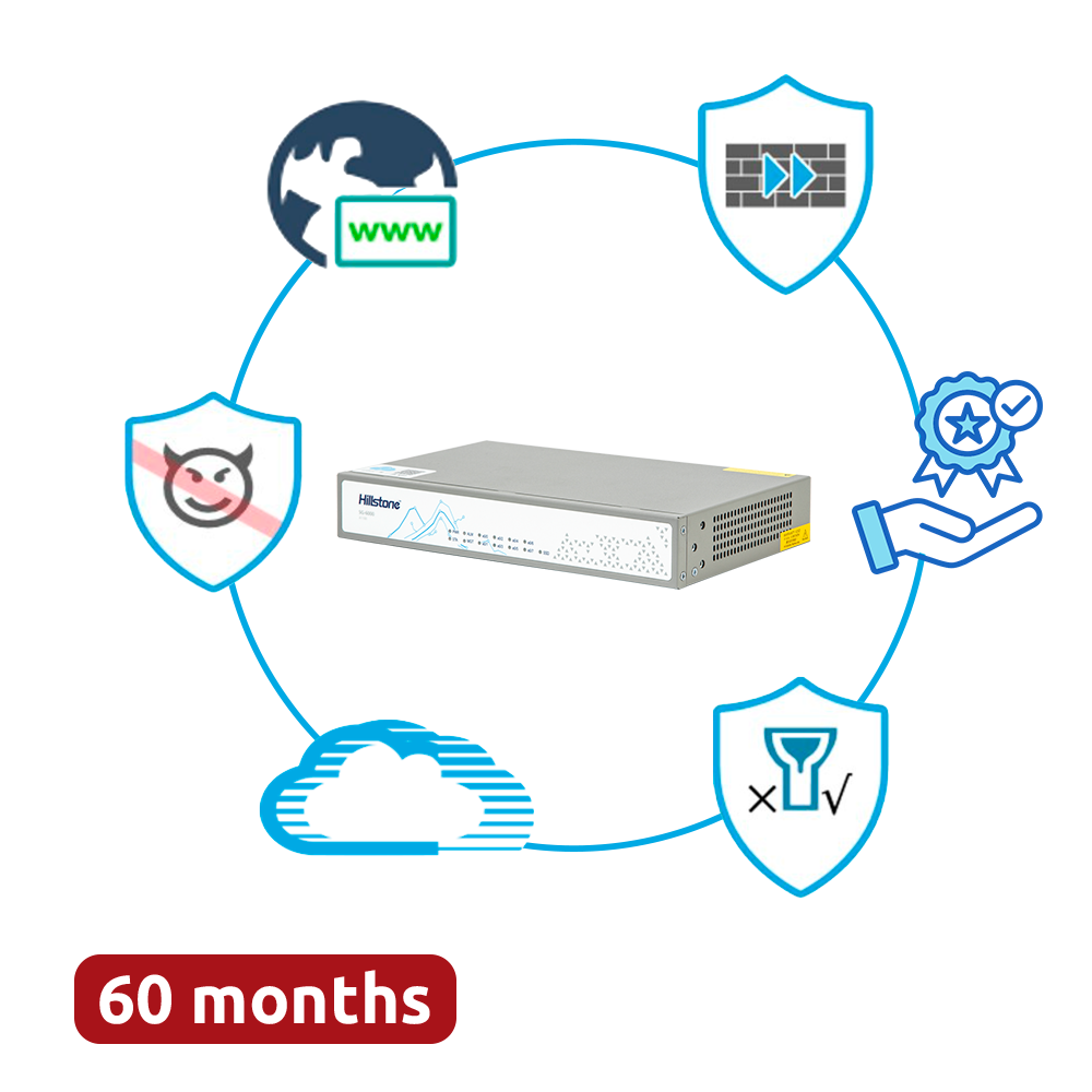 HILL-A1000-PPRM-60