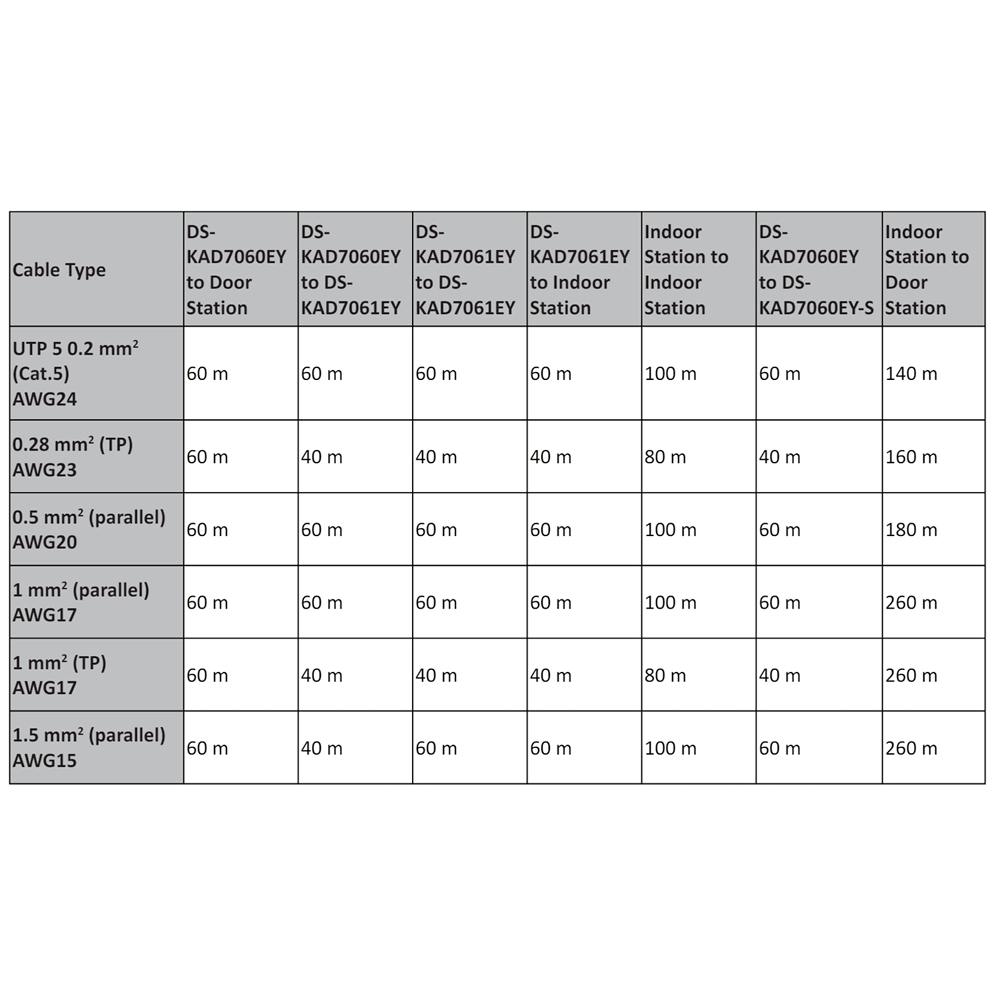 DS-KAW150-4N