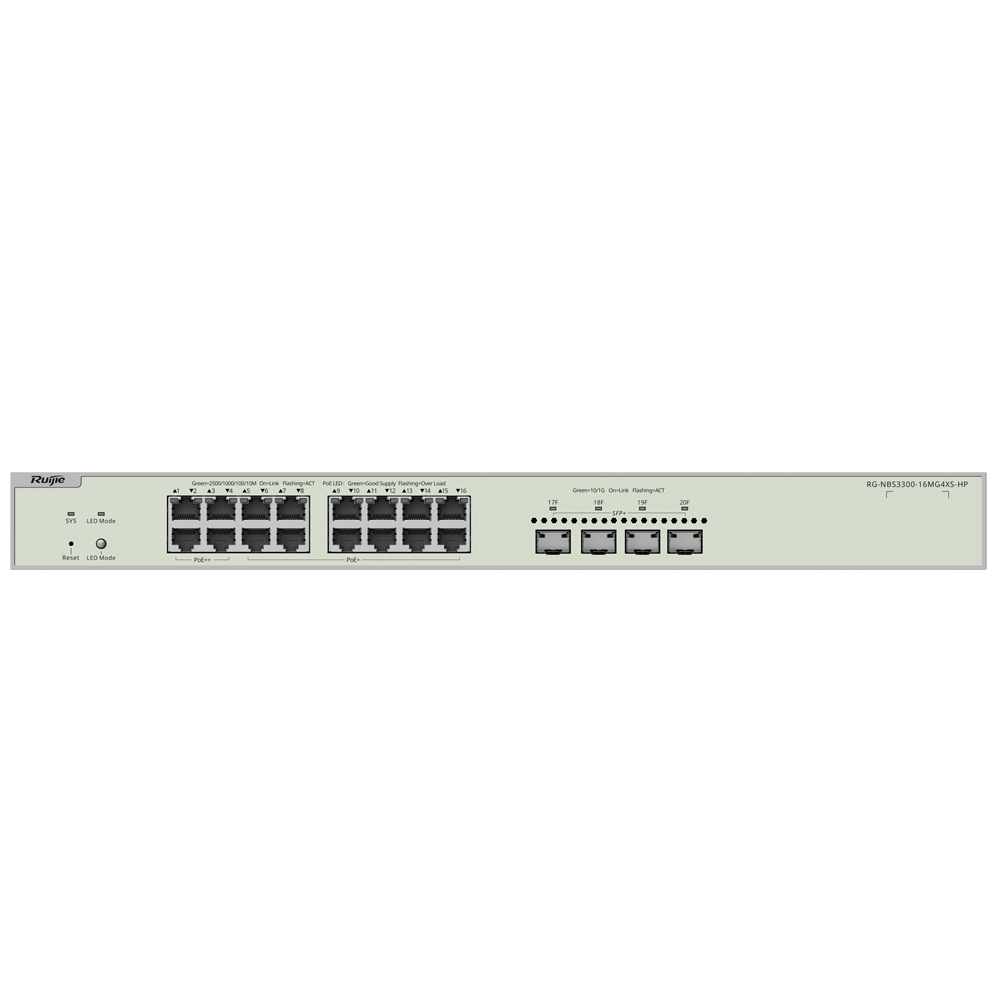 RG-NBS3300-16MG4XS-HP