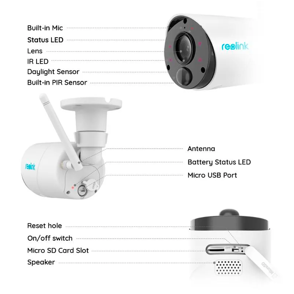 RL-ARGUS-B320-W