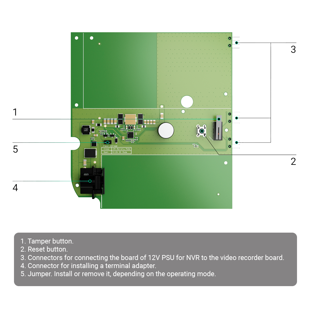 AJ-DC12V-PSU-NVR