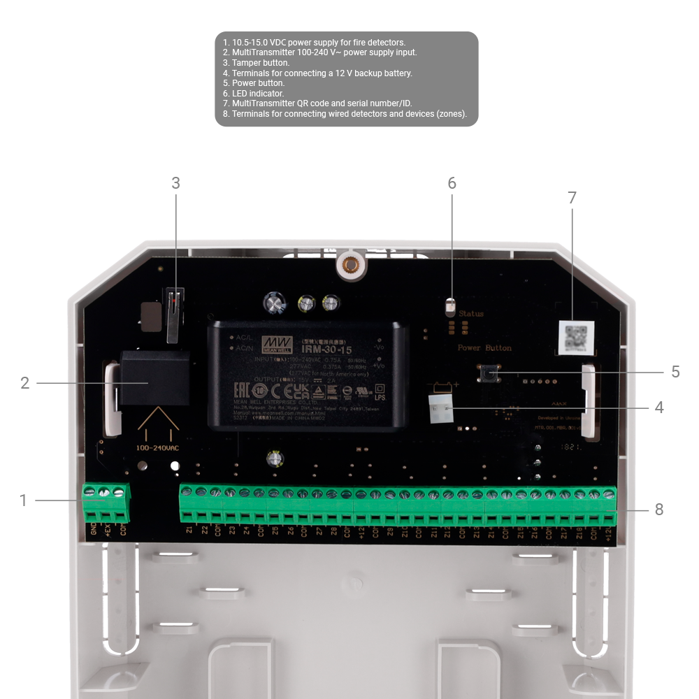 AJ-MULTITRANSMITTER-3EOL-W-NF