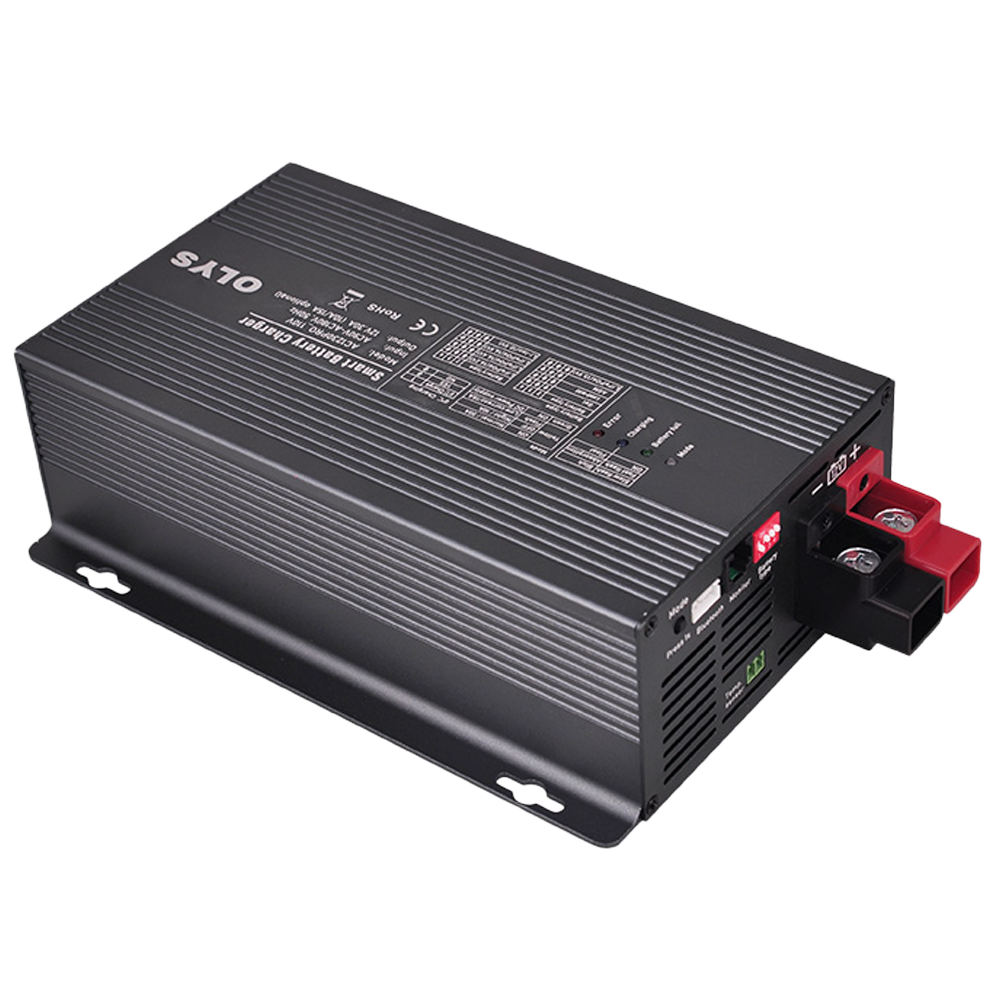 AC-1230PRO