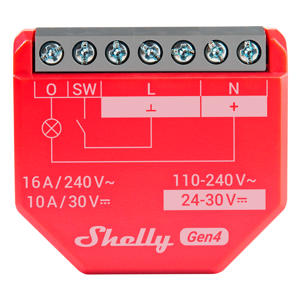 SH-1PM-GEN4