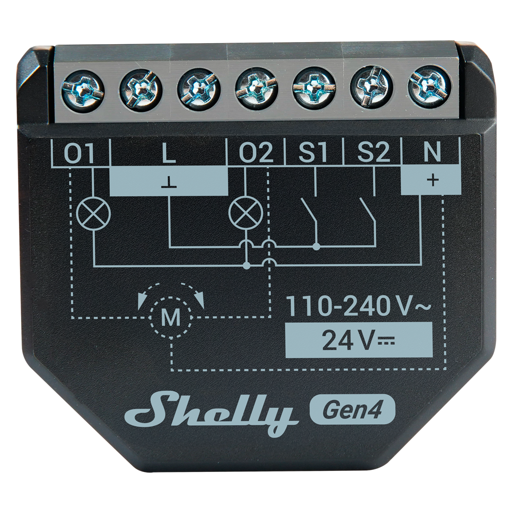 SH-2PM-GEN4