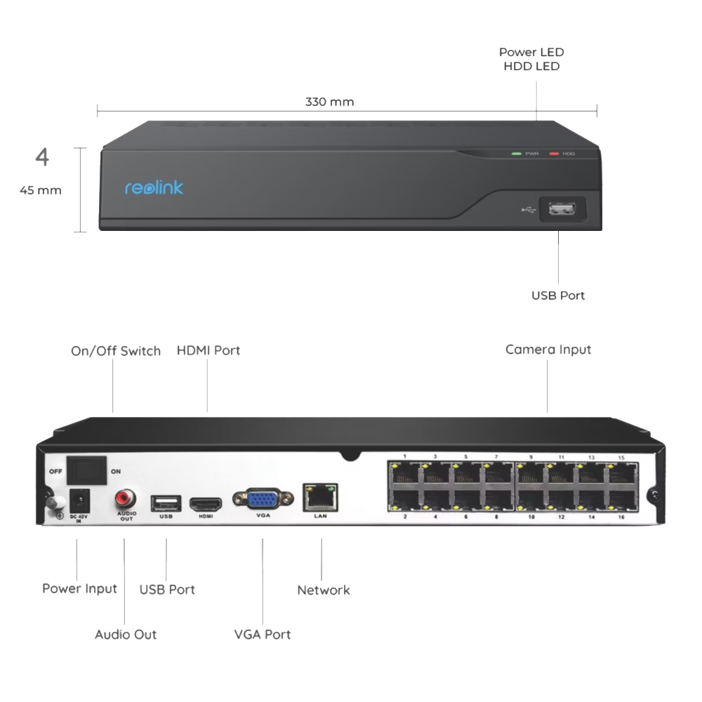 RL-NVS16-POE