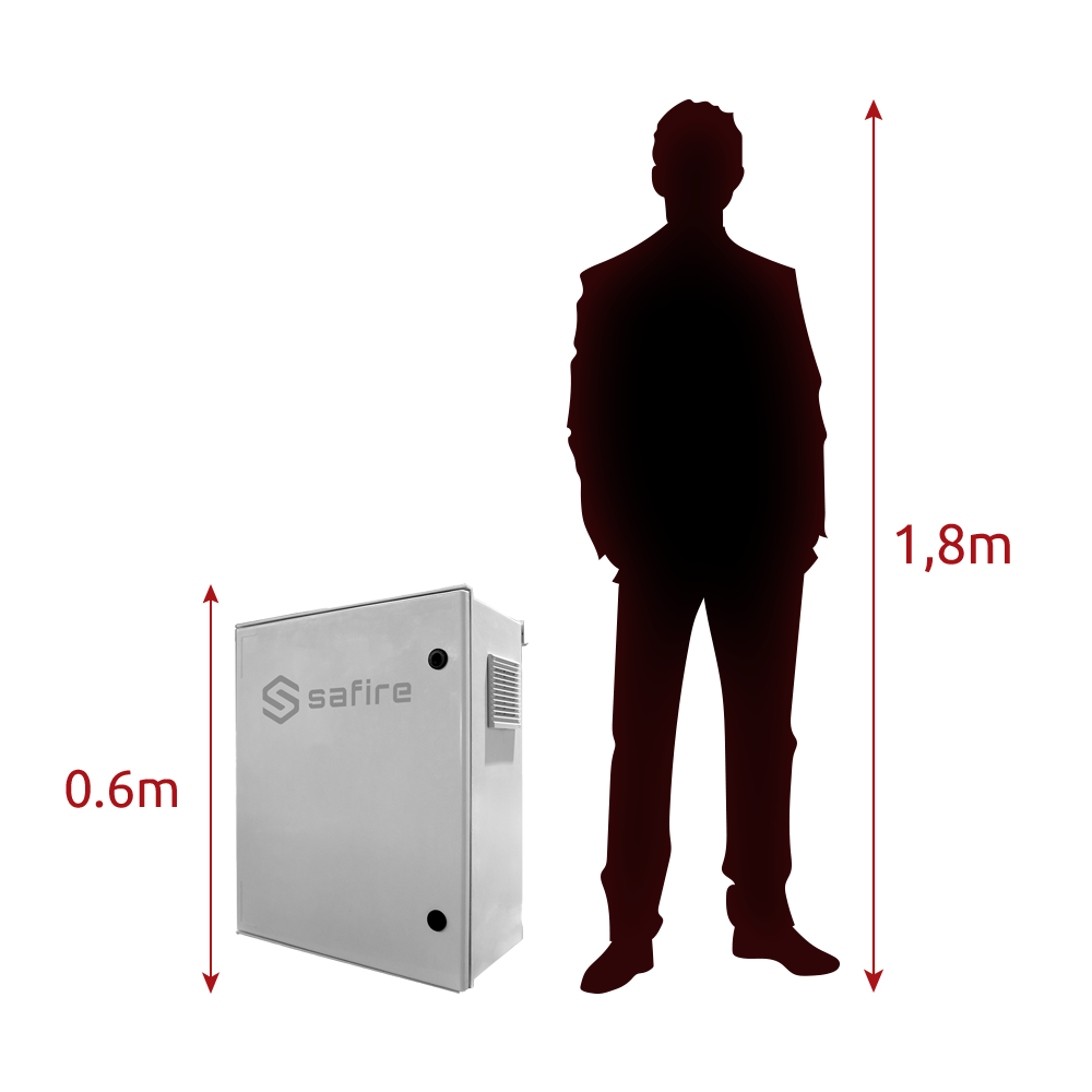 SF-BOX08ECO-IP55