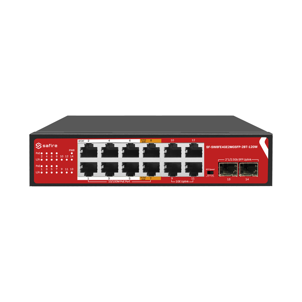 SF-SW8FE4GE2MGSFP-2BT-120W