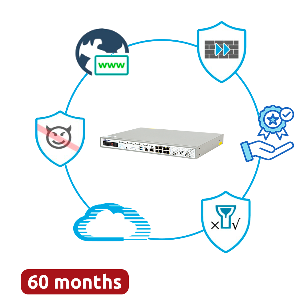 HILL-NGFW-A2600
