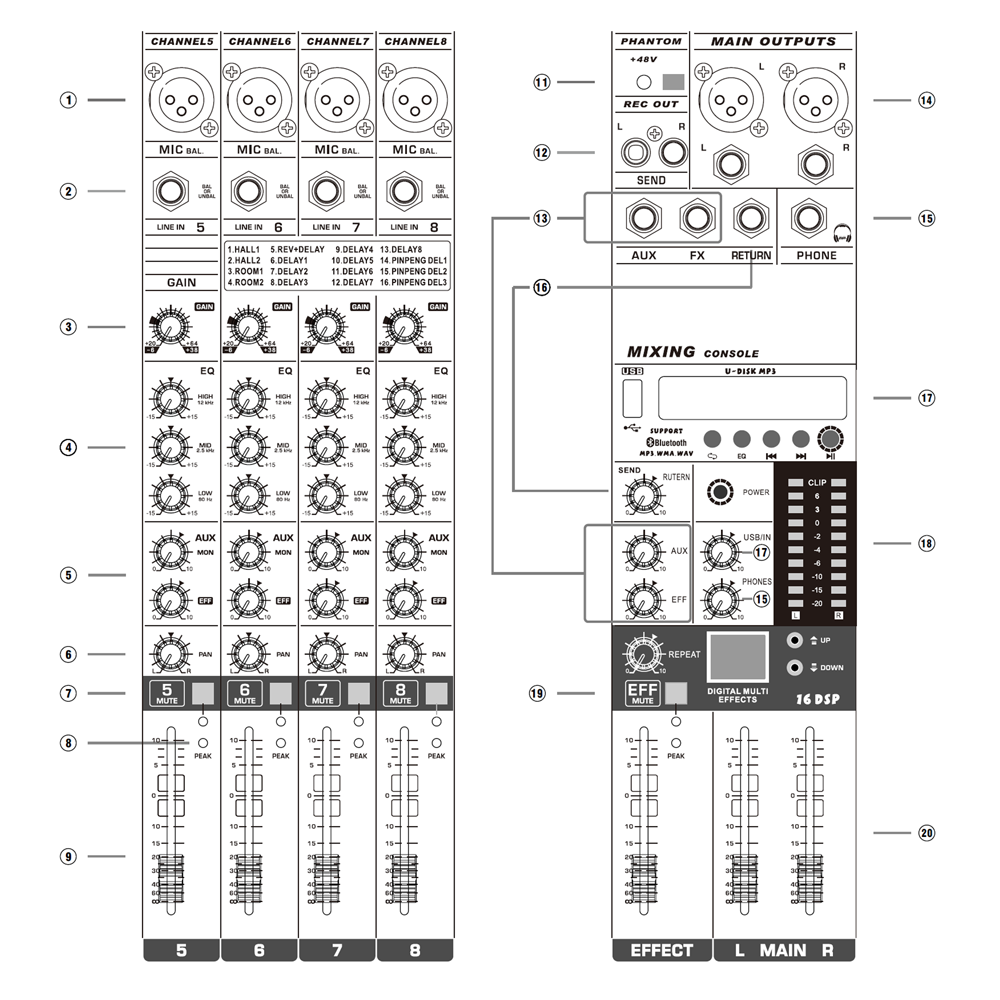DSPPA-DMX08