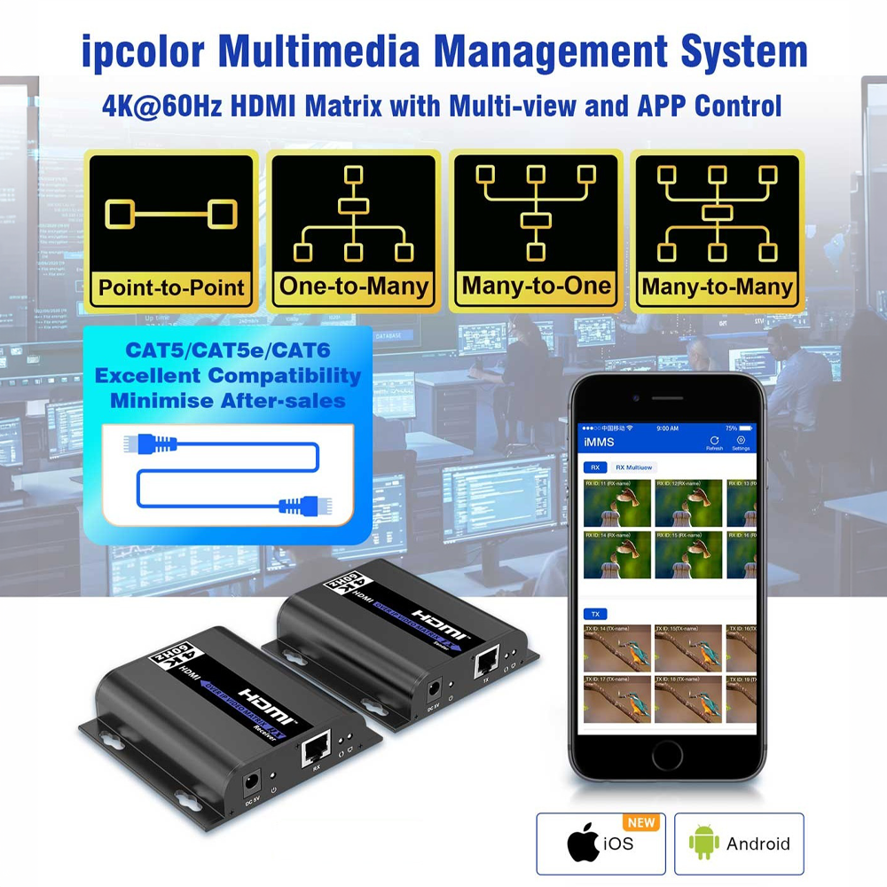 HDMI-MATRIX-PRO-4K-L