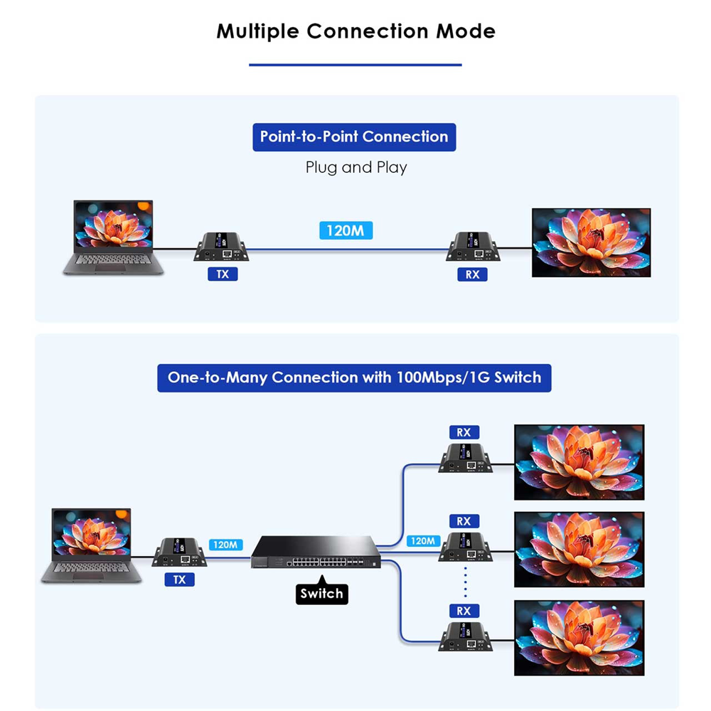 HDMI-MATRIX-PRO-4K-L