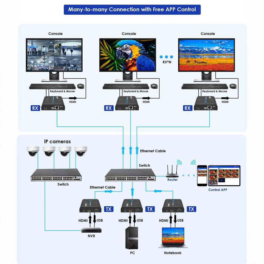 HDMI-MATRIX-PRO-FHD-KVM-L