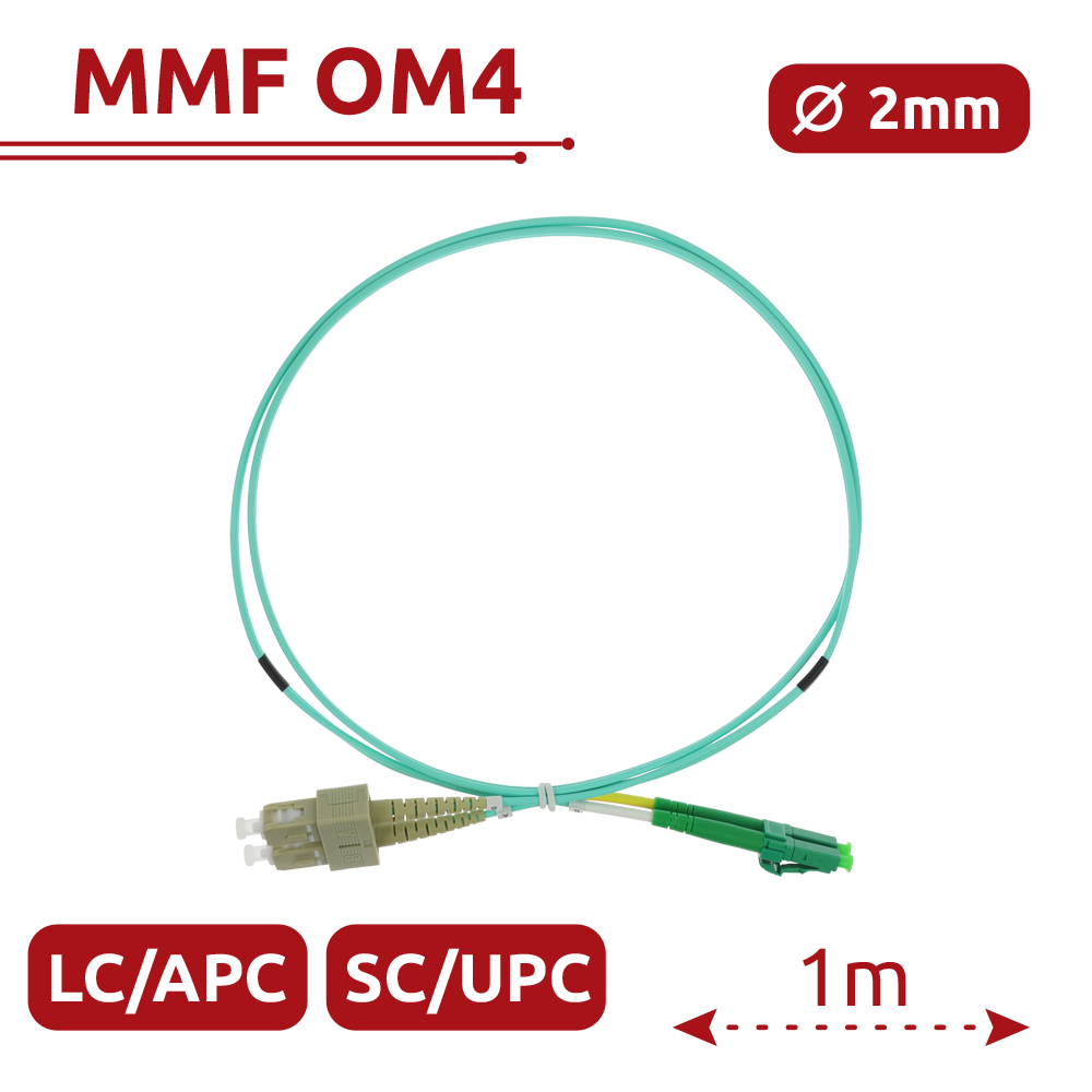 SF-LC-APC-SC-UPC-OM4-DX-1M