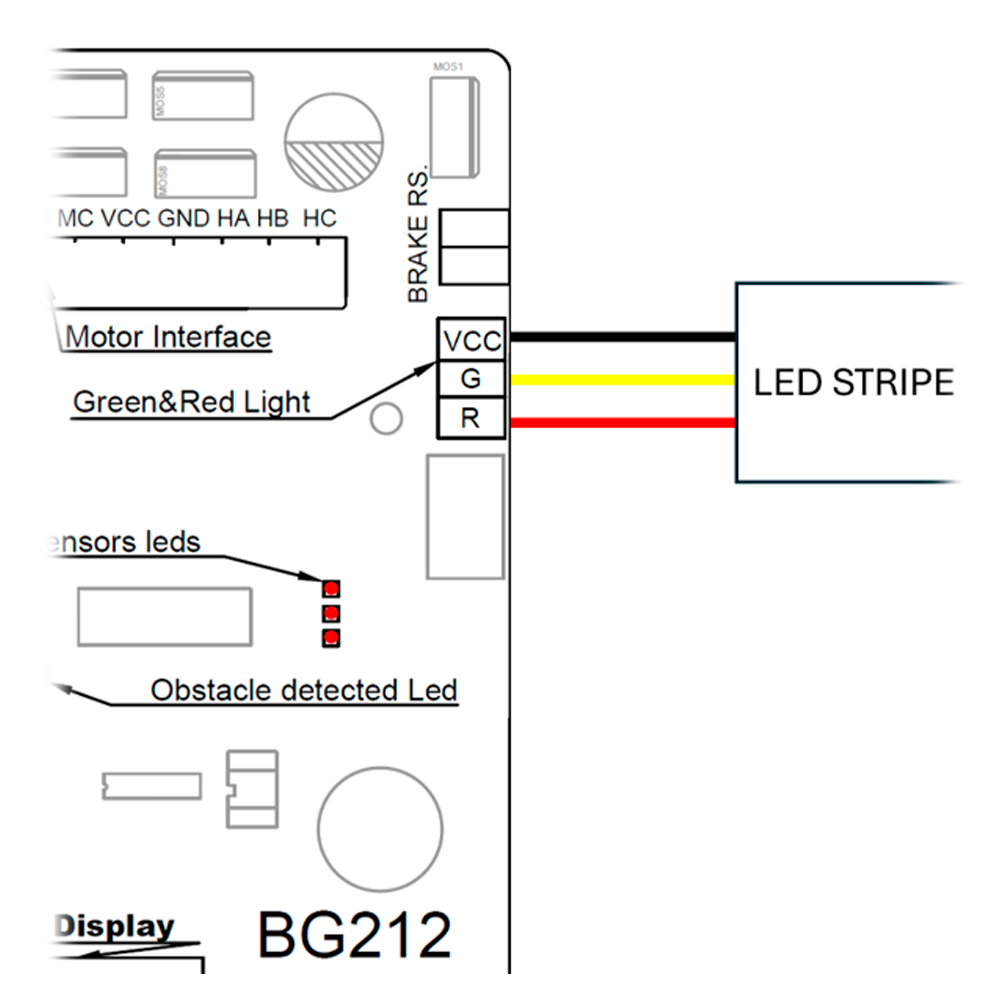 PB-LEDBOOM-3M