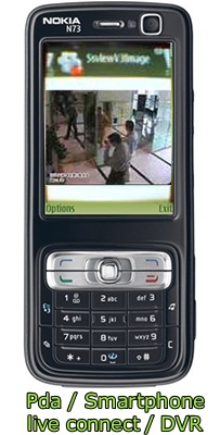 GeoVision GV-600-4